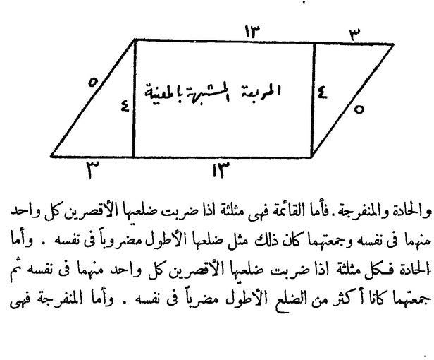 Shadow Writing (algorithm/quipu)