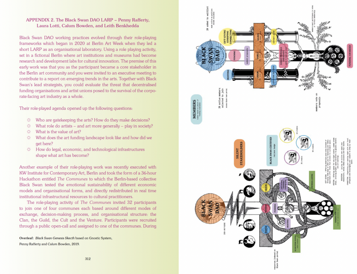 Radical Friends: Decentralised Autonomous Organisations and the Arts